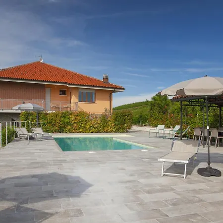 Il Volo, Piscina E Wellness